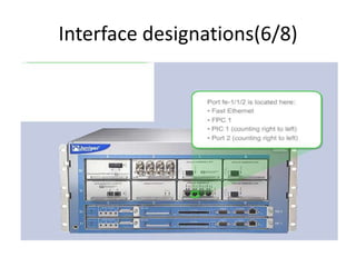 Interface designations(6/8)
 