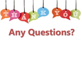 Any Questions?
 