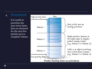 4. Prioritized
It is useful to
prioritize the
near-term items
that are destined
for the next few
sprints up to a
complete release.
 