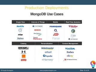 Slide 16 of 20© People Strategists www.peoplestrategists.com
Production Deployments
 