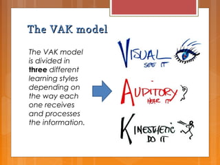 The VAK modelThe VAK model
The VAK model
is divided in
three different
learning styles
depending on
the way each
one receives
and processes
the information.
 