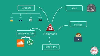 Helloworld
AlloyStructure
Practice
Window vs. Tabs
{
XML & TSS
 