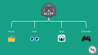 Assets View Style Controller
 
