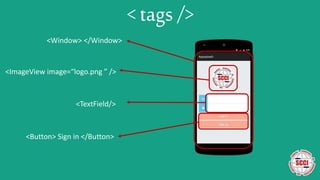 < tags />
<ImageView image=“logo.png ” />
<Button> Sign in </Button>
<Window> </Window>
<TextField/>
 