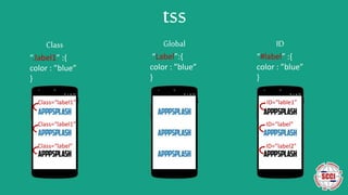 tss
Class
“.label1” :{
color : ”blue”
}
ID
“#label” :{
color : ”blue”
}
Global
“Label”:{
color : ”blue”
}
ID=“lable1”
ID=“label”
ID=”label2”
Class=“label1”
Class=“label1”
Class=“label”
 