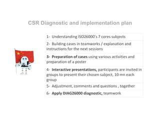 CSR Diagnostic and implementation plan
1- Understanding ISO26000’s 7 cores subjects
2- Building cases in teamworks / explanation and
instructions for the next sessions
3- Preparation of cases using various activities and
preparation of a poster
4- Interactive presentations, participants are invited in
groups to present their chosen subject, 10 mn each
group
5- Adjustment, comments and questions , together
6- Apply DIAG26000 diagnostic, teamwork
 
