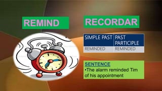 REMIND
SIMPLE PAST PAST
PARTICIPLE
REMINDED REMINDED
SENTENCE
•The alarm reminded Tim
of his appointment
RECORDAR
 