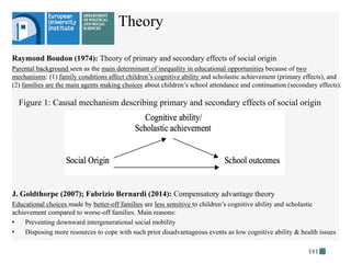 Raymond Boudon (1974): Theory of primary and secondary effects of social origin
Parental background seen as the main deter...