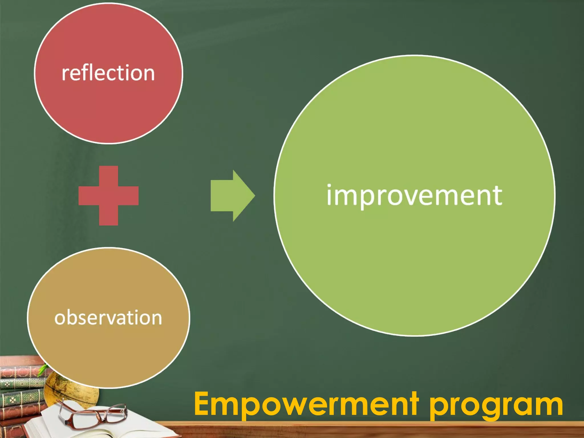 Empowerment program
 