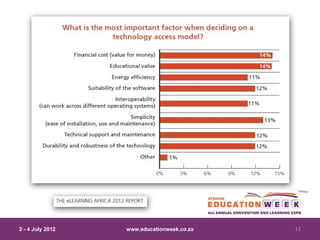 2 - 4 July 2012   www.educationweek.co.za   13
 