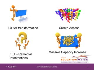 ICT for transformation                         Create Access




                                    Massive Capacity Increase
     FET - Remedial
     Interventions

2 - 4 July 2012        www.educationweek.co.za                   4
 