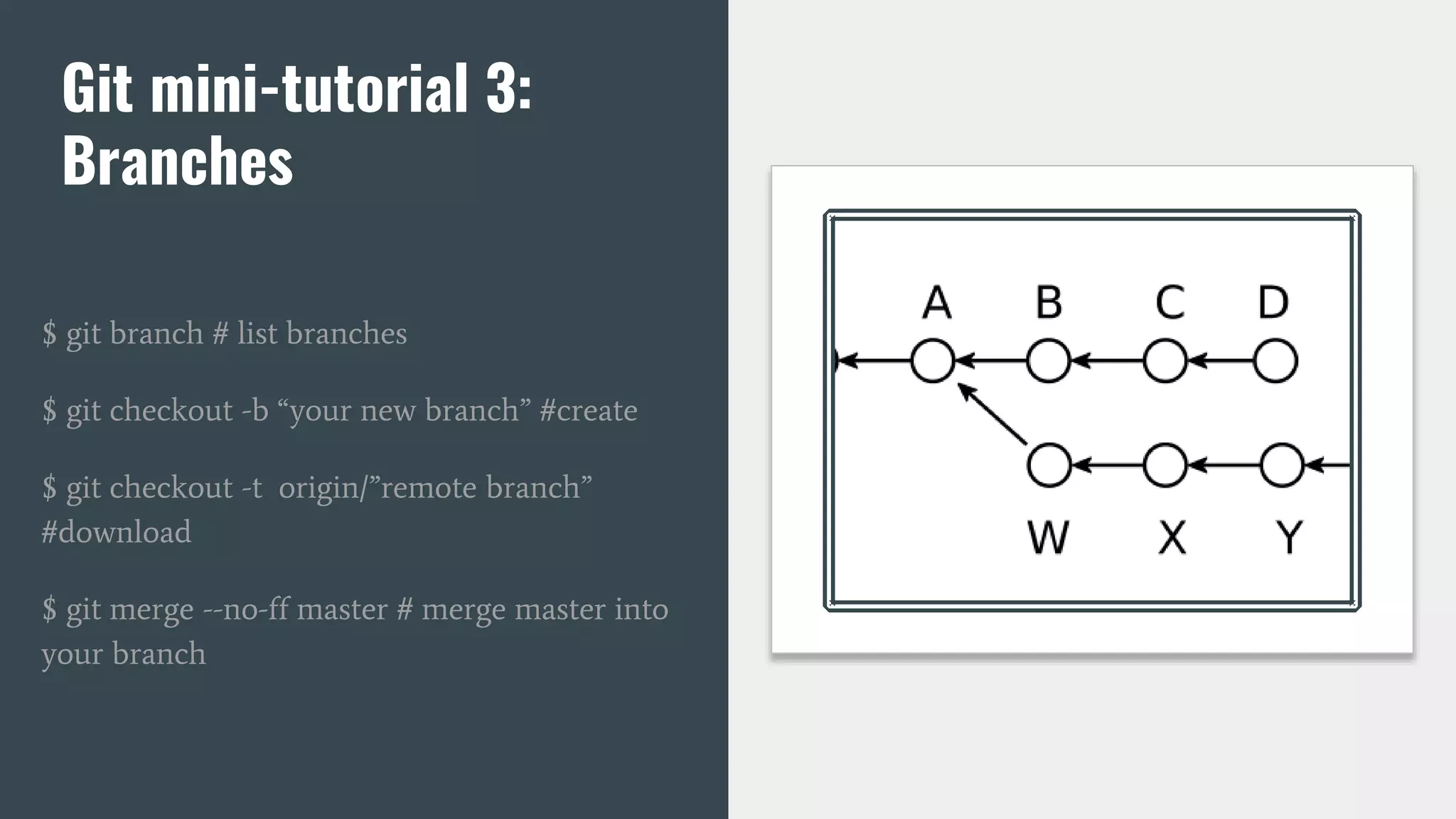 Git mini-tutorial 3:
Branches
$ git branch # list branches
$ git checkout -b “your new branch” #create
$ git checkout -t origin/”remote branch”
#download
$ git merge --no-ff master # merge master into
your branch
 
