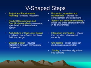 V-Shaped Steps
• Project and Requirements
Planning – allocate resources
• Product Requirements and
Specification Analysis – complete
specification of the software
system
• Architecture or High-Level Design
– defines how software functions
fulfill the design
• Detailed Design – develop
algorithms for each architectural
component
• Production, operation and
maintenance – provide for
enhancement and corrections
• System and acceptance testing –
check the entire software system
in its environment
• Integration and Testing – check
that modules interconnect
correctly
• Unit testing – check that each
module acts as expected
• Coding – transform algorithms
into software
 