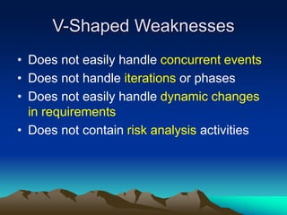 V-Shaped Weaknesses
• Does not easily handle concurrent events
• Does not handle iterations or phases
• Does not easily handle dynamic changes
in requirements
• Does not contain risk analysis activities
 