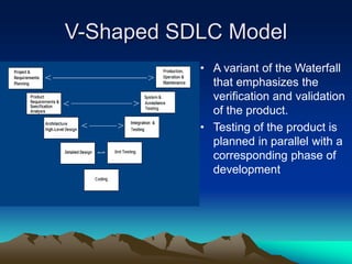 V-Shaped SDLC Model
• A variant of the Waterfall
that emphasizes the
verification and validation
of the product.
• Testing of the product is
planned in parallel with a
corresponding phase of
development
 
