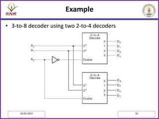 Example
• 3-to-8 decoder using two 2-to-4 decoders
10-03-2023 10
 