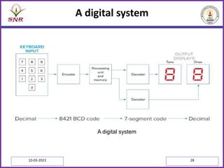A digital system
10-03-2023 28
A digital system
 
