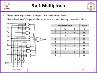 8 x 1 Multiplexer
• There are 8 input lines, 1 output line and 3 select lines.
• The selection of the particular input line is controlled by three select lines
Logic Diagram Truth Table
10-03-2023 36
 