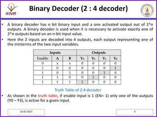 Binary Decoder (2 : 4 decoder)
• A binary decoder has n bit binary input and a one activated output out of 2^n
outputs. A binary decoder is used when it is necessary to activate exactly one of
2^n outputs based on an n-bit input value.
• Here the 2 inputs are decoded into 4 outputs, each output representing one of
the minterms of the two input variables.
Truth Table of 2:4 decoder
• As shown in the truth table, if enable input is 1 (EN= 1) only one of the outputs
(Y0 – Y3), is active for a given input.
10-03-2023 4
 