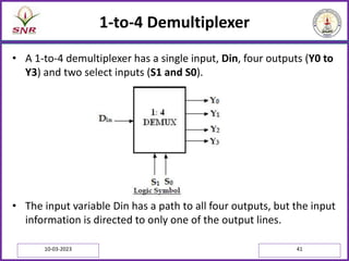 1-to-4 Demultiplexer
• A 1-to-4 demultiplexer has a single input, Din, four outputs (Y0 to
Y3) and two select inputs (S1 and S0).
• The input variable Din has a path to all four outputs, but the input
information is directed to only one of the output lines.
10-03-2023 41
 