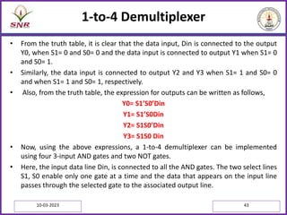 1-to-4 Demultiplexer
• From the truth table, it is clear that the data input, Din is connected to the output
Y0, when S1= 0 and S0= 0 and the data input is connected to output Y1 when S1= 0
and S0= 1.
• Similarly, the data input is connected to output Y2 and Y3 when S1= 1 and S0= 0
and when S1= 1 and S0= 1, respectively.
• Also, from the truth table, the expression for outputs can be written as follows,
Y0= S1’S0’Din
Y1= S1’S0Din
Y2= S1S0’Din
Y3= S1S0 Din
• Now, using the above expressions, a 1-to-4 demultiplexer can be implemented
using four 3-input AND gates and two NOT gates.
• Here, the input data line Din, is connected to all the AND gates. The two select lines
S1, S0 enable only one gate at a time and the data that appears on the input line
passes through the selected gate to the associated output line.
10-03-2023 43
 