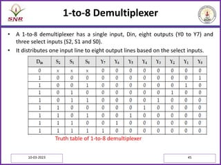 1-to-8 Demultiplexer
• A 1-to-8 demultiplexer has a single input, Din, eight outputs (Y0 to Y7) and
three select inputs (S2, S1 and S0).
• It distributes one input line to eight output lines based on the select inputs.
Truth table of 1-to-8 demultiplexer
10-03-2023 45
 
