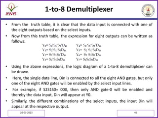 1-to-8 Demultiplexer
• From the truth table, it is clear that the data input is connected with one of
the eight outputs based on the select inputs.
• Now from this truth table, the expression for eight outputs can be written as
follows:
• Using the above expressions, the logic diagram of a 1-to-8 demultiplexer can
be drawn.
• Here, the single data line, Din is connected to all the eight AND gates, but only
one of the eight AND gates will be enabled by the select input lines.
• For example, if S2S1S0= 000, then only AND gate-0 will be enabled and
thereby the data input, Din will appear at Y0.
• Similarly, the different combinations of the select inputs, the input Din will
appear at the respective output.
10-03-2023 46
 