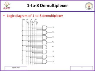 1-to-8 Demultiplexer
• Logic diagram of 1-to-8 demultiplexer
10-03-2023 47
 