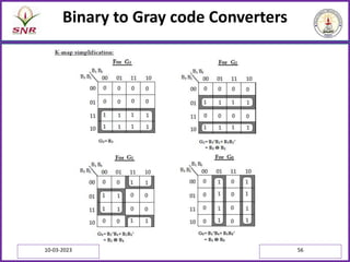 Binary to Gray code Converters
10-03-2023 56
 