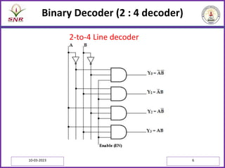 Binary Decoder (2 : 4 decoder)
2-to-4 Line decoder
10-03-2023 6
 