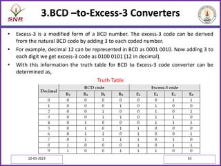 3.BCD –to-Excess-3 Converters
• Excess-3 is a modified form of a BCD number. The excess-3 code can be derived
from the natural BCD code by adding 3 to each coded number.
• For example, decimal 12 can be represented in BCD as 0001 0010. Now adding 3 to
each digit we get excess-3 code as 0100 0101 (12 in decimal).
• With this information the truth table for BCD to Excess-3 code converter can be
determined as,
Truth Table
10-03-2023 63
 