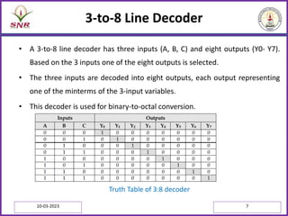 3-to-8 Line Decoder
• A 3-to-8 line decoder has three inputs (A, B, C) and eight outputs (Y0- Y7).
Based on the 3 inputs one of the eight outputs is selected.
• The three inputs are decoded into eight outputs, each output representing
one of the minterms of the 3-input variables.
• This decoder is used for binary-to-octal conversion.
Truth Table of 3:8 decoder
10-03-2023 7
 