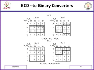 BCD –to-Binary Converters
10-03-2023 70
 