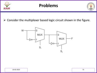 Problems
 Consider the multiplexer based logic circuit shown in the figure.
10-03-2023 73
 