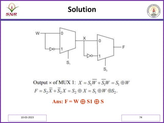 Solution
10-03-2023 74
Ans: F = W ⊕ S1 ⊕ S
 