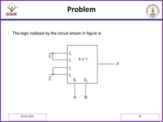 Problem
10-03-2023 79
The logic realized by the circuit shown in figure is
 