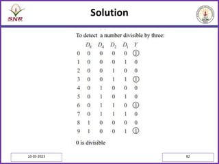 Solution
10-03-2023 82
 