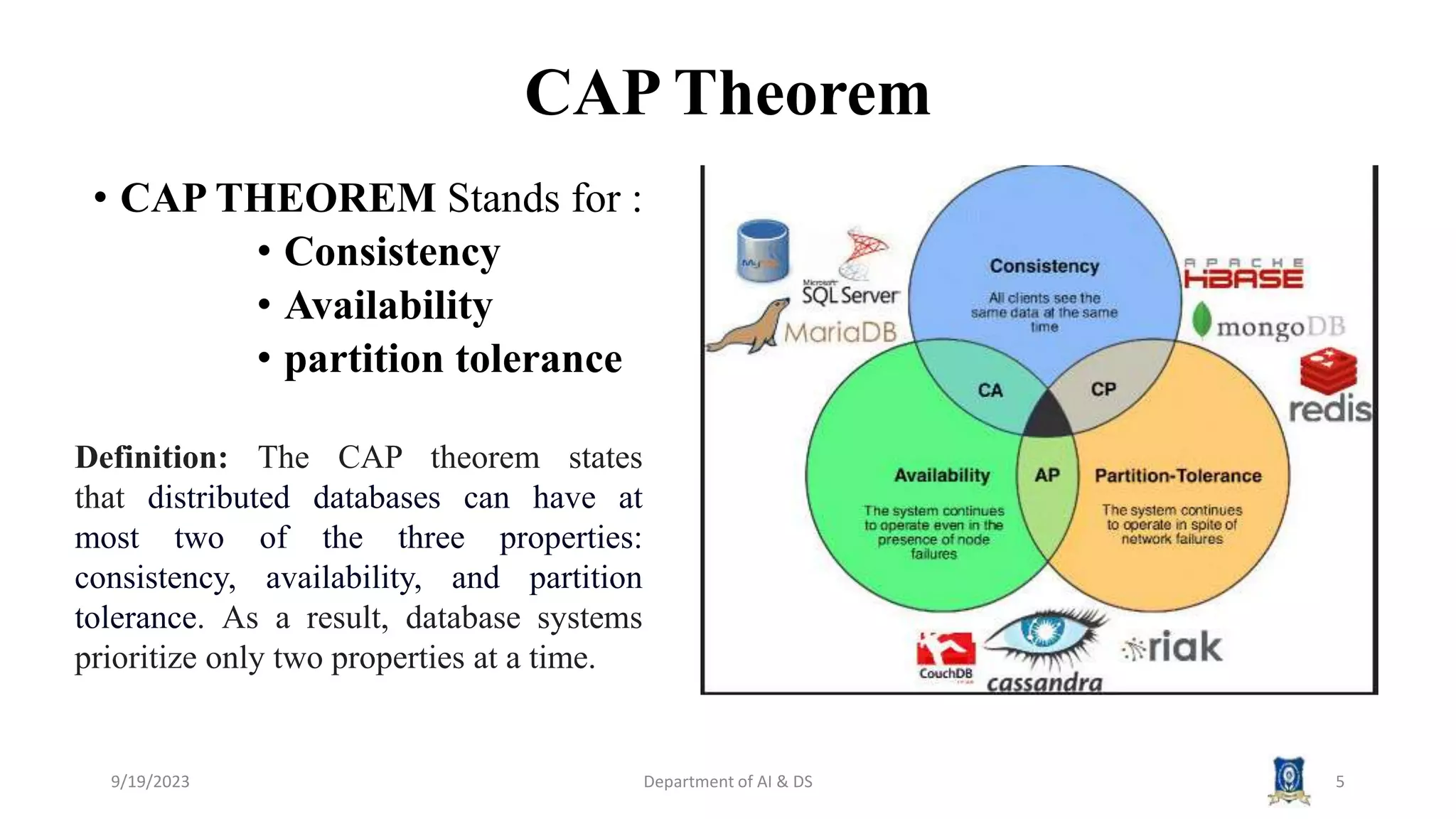 CAP Theorem
• CAP THEOREM Stands for :
• Consistency
• Availability
• partition tolerance
9/19/2023 Department of AI & DS 5
Definition: The CAP theorem states
that distributed databases can have at
most two of the three properties:
consistency, availability, and partition
tolerance. As a result, database systems
prioritize only two properties at a time.
 
