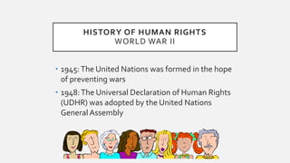 Human Rights Ww2 Session 2. Understanding Human and Children's Rights.pptx