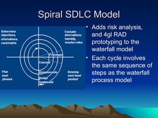 Spiral SDLC Model
Spiral SDLC Model
• Adds risk analysis,
and 4gl RAD
prototyping to the
waterfall model
• Each cycle involves
the same sequence of
steps as the waterfall
process model
 