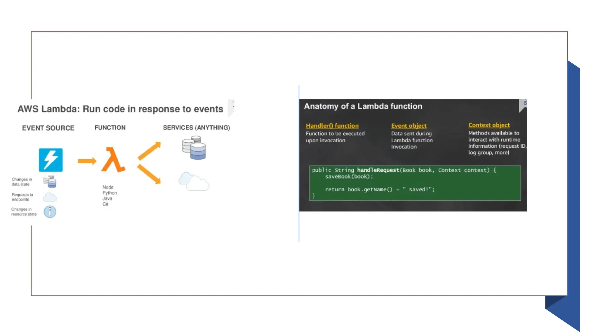 AWS Serverless Computing Introduction Session 2.pptx