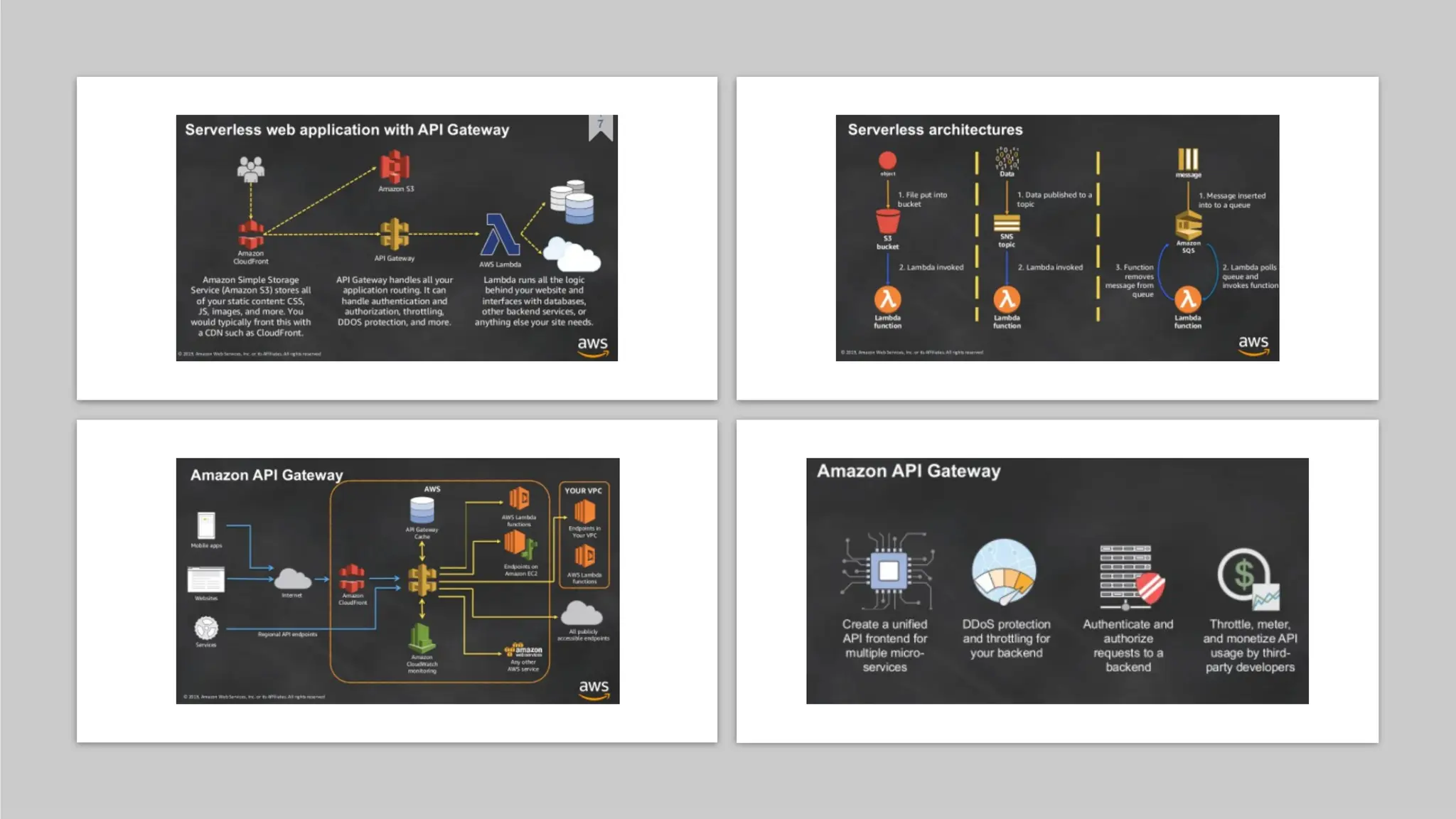 AWS Serverless Computing Introduction Session 2.pptx