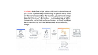 Scenario - Real-time Image Transformation - You can customize
your users' experience by transforming images on the fly based
on the user characteristics - For example, you can resize images
based on the viewer's device type—mobile, desktop, or tablet -
You can also cache the transformed images at CloudFront Edge
locations to further improve performance when delivering
images
 