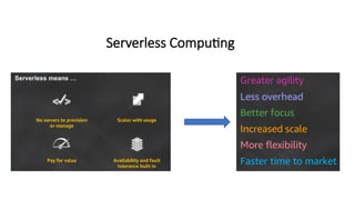Serverless Computing
 