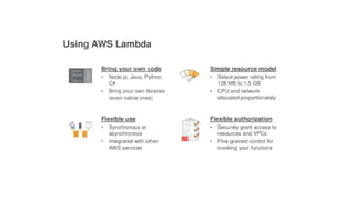 AWS Serverless Computing Introduction Session 2.pptx