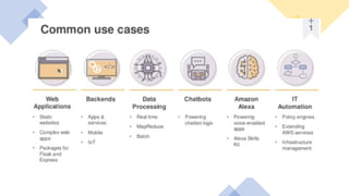 AWS Serverless Computing Introduction Session 2.pptx