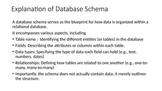 Explanation of Database Schema
A database schema serves as the blueprint for how data is organized within a
relational database.
It encompasses various aspects, including
• Table name : Identifying the different entities (or tables) in the database
• Fields: Describing the attributes or columns within each table.
• Data types: Specifying the type of data each field can hold (e.g., text,
numbers, dates)
• Relationships: Defining how tables are related to one another (e.g., one-to-
many, many-to-many)
• Importantly, the schema does not actually contain data; it merely outlines
the structure.
 