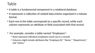 Table
• A table is a fundamental component in a relational database.
• It represents a collection of related data entries organized in a tabular
format.
• Each row in the table corresponds to a specific record, while each
column represents an attribute or field associated with that record.
• For example, consider a table named "Employees":
• Rows represent individual employees (each row is a record).
• Columns might include attributes like "Employee ID," "Name," "Department,"
and "Salary."
 
