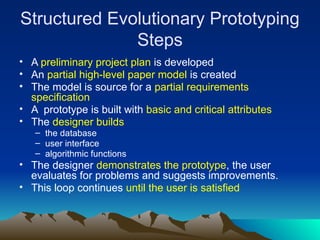 Comprehensive Overview of Software Development Life Cycle Models and ...