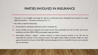 Parties Involved In Insurance Introduction to insurance law for MBL.pptx